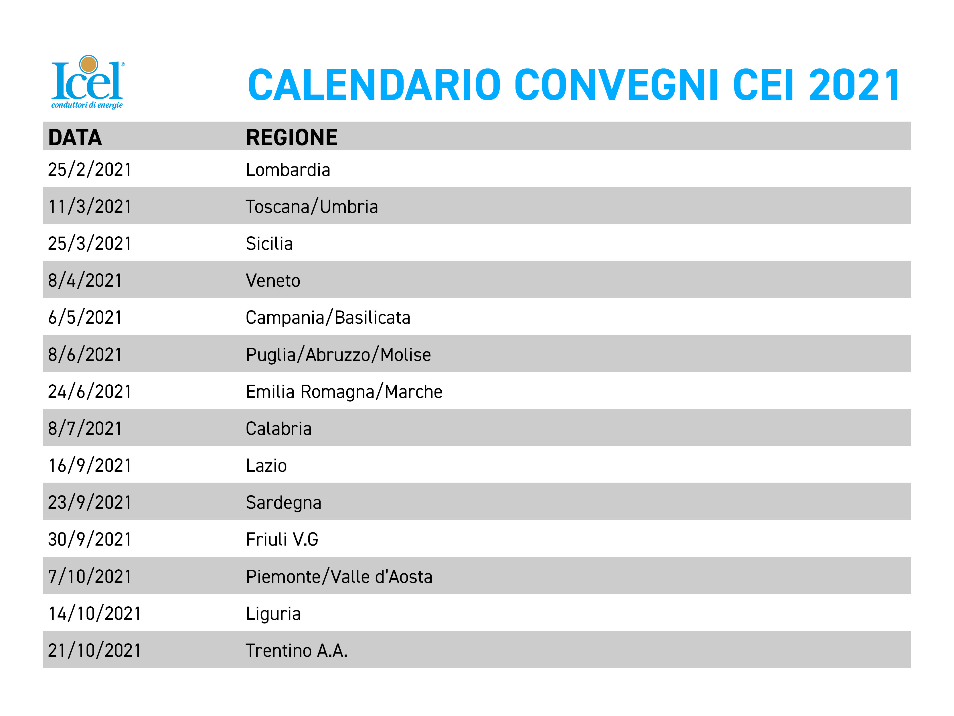 ICEL sponsor istituzionale dei Convegni CEI di formazione gratuita 2021