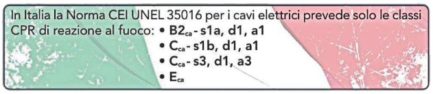 NORMA CEI UNEL 35016