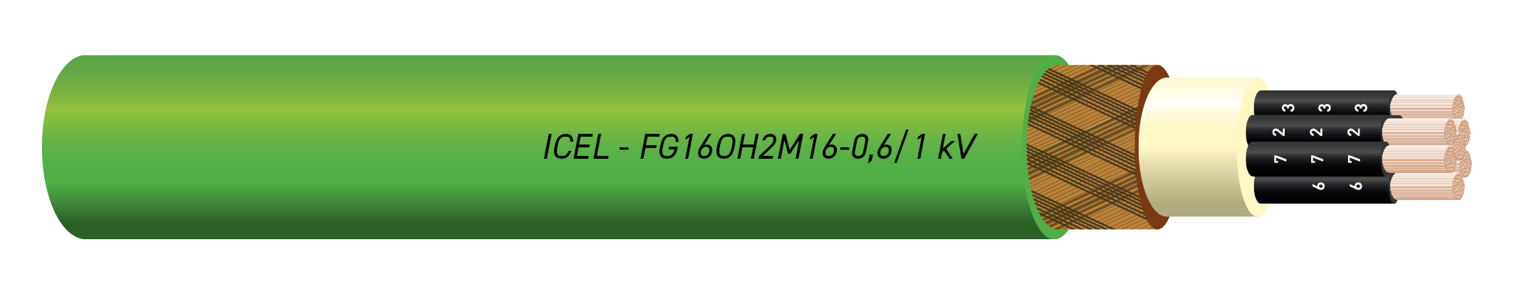 FG16OH2M16–0,6/1 kV cs