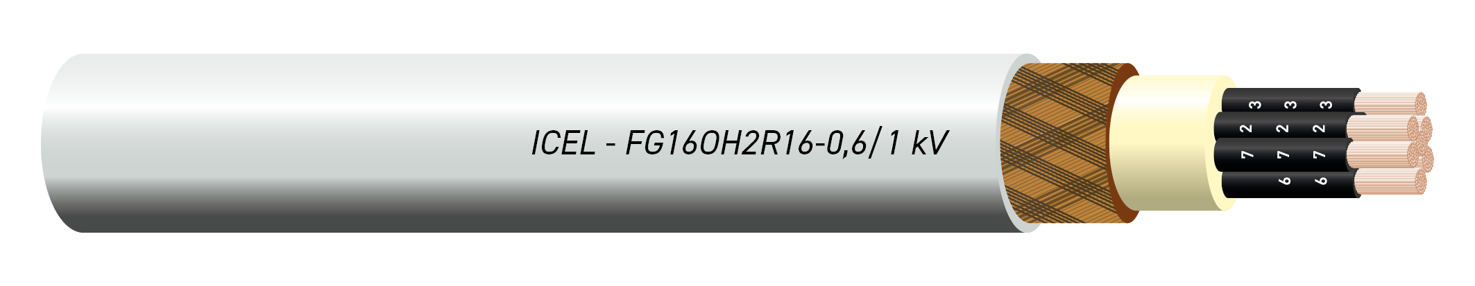 FG16OH2R16–0,6/1 kV  cs