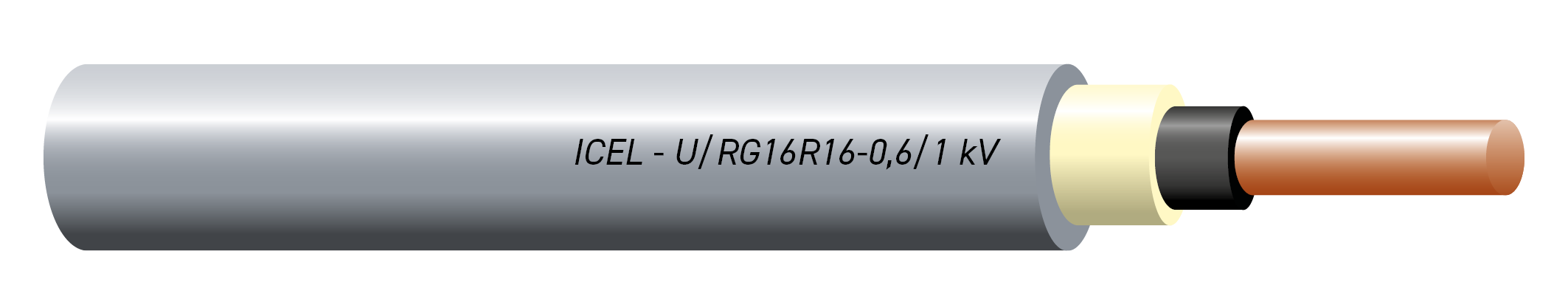 RG16R16 / UG16R16