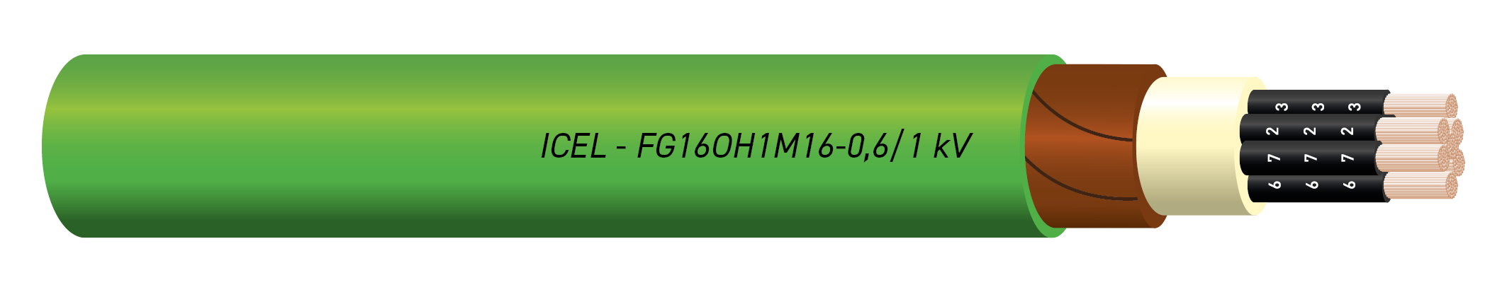 FG16OH1M16–0,6/1 kV cs