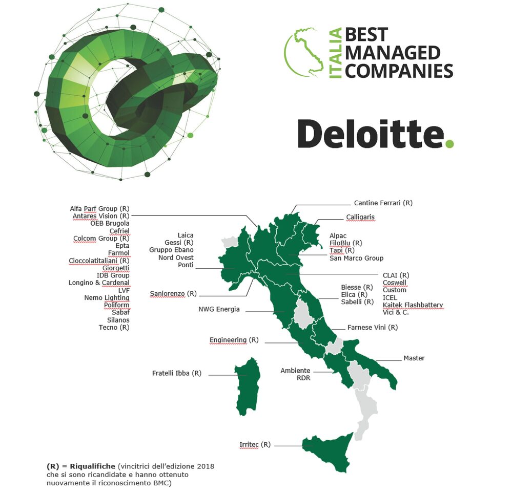 ICEL tra le 46 aziende italiane eccellenti premiate da Deloitte con il BEST MANAGED COMPANY AWARD 2019